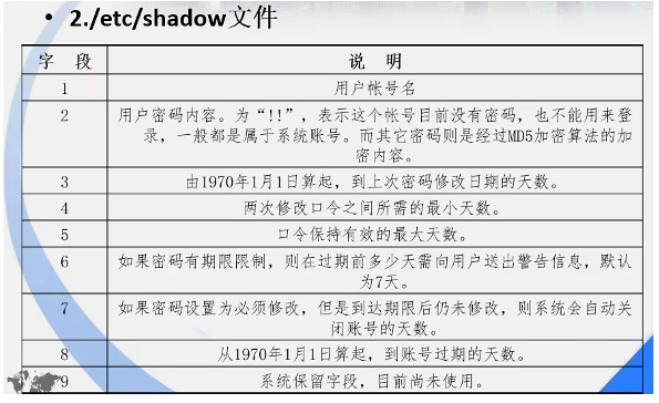 [外链图片转存失败,源站可能有防盗链机制,建议将图片保存下来直接上传(img-TvLJWmwC-1589598304329)(C:\Users\Administrator\AppData\Roaming\Typora\typora-user-images\image-20200320133928006.png)]