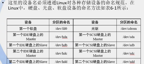 [外链图片转存失败,源站可能有防盗链机制,建议将图片保存下来直接上传(img-5iHykKgR-1589598304471)(C:\Users\Administrator\AppData\Roaming\Typora\typora-user-images\image-20200420085324739.png)]