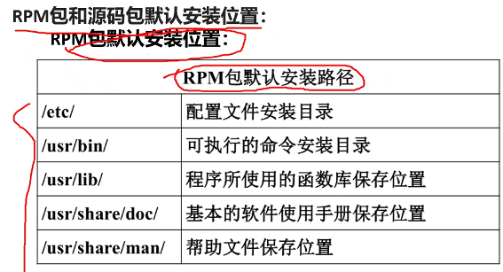 [外链图片转存失败,源站可能有防盗链机制,建议将图片保存下来直接上传(img-cVT18TlL-1589598304508)(C:\Users\Administrator\AppData\Roaming\Typora\typora-user-images\image-20200427092042212.png)]