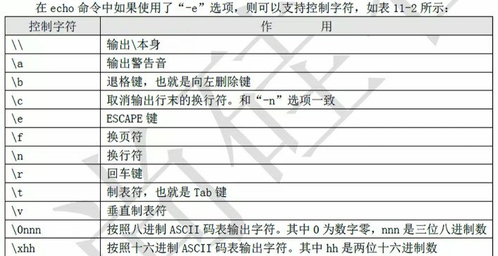 [外链图片转存失败,源站可能有防盗链机制,建议将图片保存下来直接上传(img-Der1aTPW-1589598304522)(C:\Users\Administrator\AppData\Roaming\Typora\typora-user-images\image-20200511092010787.png)]