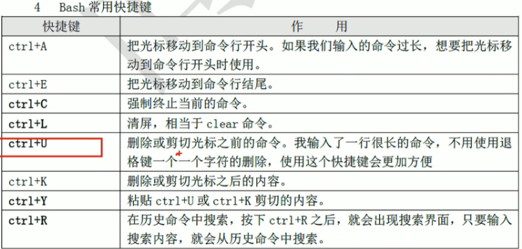 [外链图片转存失败,源站可能有防盗链机制,建议将图片保存下来直接上传(img-HzvYcCdi-1589598304532)(C:\Users\Administrator\AppData\Roaming\Typora\typora-user-images\image-20200515132400103.png)]