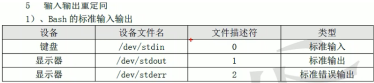 [外链图片转存失败,源站可能有防盗链机制,建议将图片保存下来直接上传(img-31K3BqDC-1589598304533)(C:\Users\Administrator\AppData\Roaming\Typora\typora-user-images\image-20200515132625860.png)]