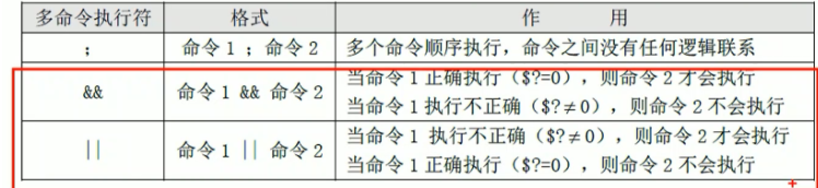 [外链图片转存失败,源站可能有防盗链机制,建议将图片保存下来直接上传(img-AtLU79Od-1589598304537)(C:\Users\Administrator\AppData\Roaming\Typora\typora-user-images\image-20200515135602661.png)]