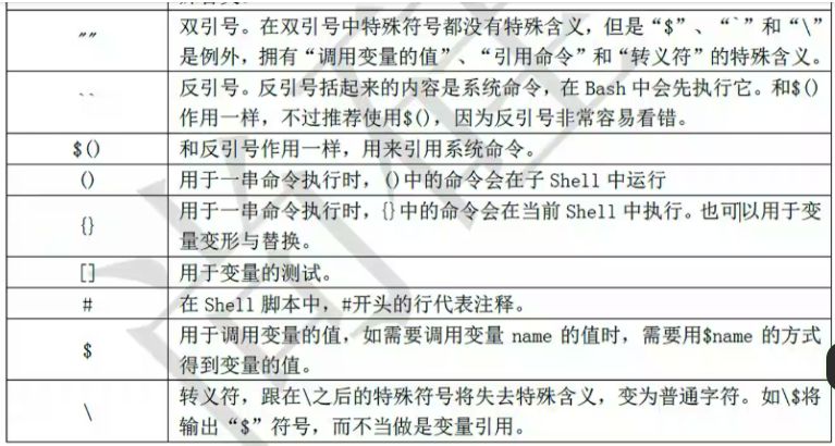 [外链图片转存失败,源站可能有防盗链机制,建议将图片保存下来直接上传(img-BIJFHfVi-1589598304540)(C:\Users\Administrator\AppData\Roaming\Typora\typora-user-images\image-20200515141231124.png)]