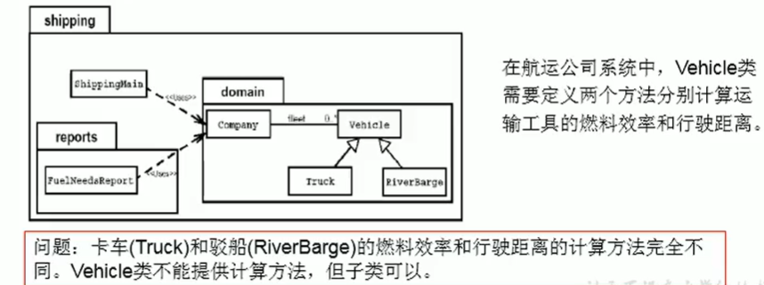 java面向对象查缺