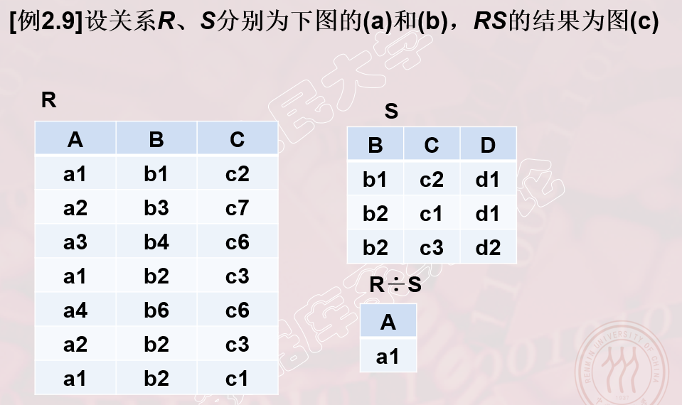 二、关系数据库——(3)关系代数_一般在关系代数运算中,当查询涉及到“否定”时,就要用到___________操作;当查询涉 ...