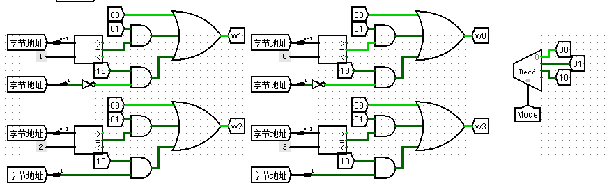 华科计算机组成原理 存储系统实验 汉字字库 MIPS Cache存储（Logisim）weixin44529208的博客-