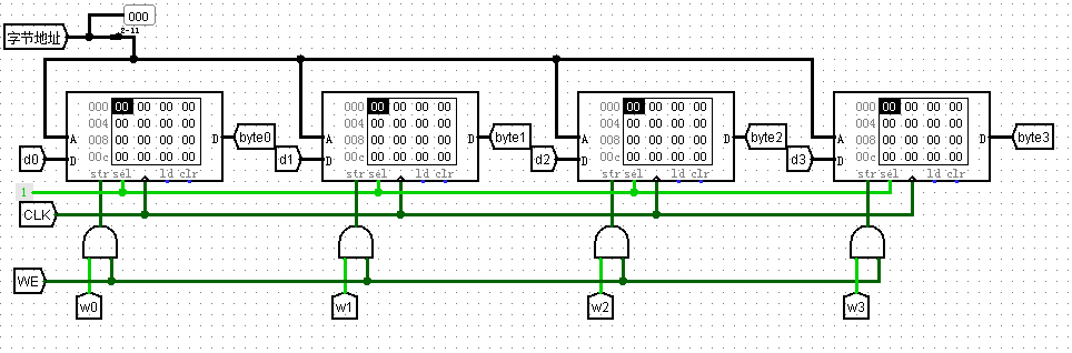 华科计算机组成原理 存储系统实验 汉字字库 MIPS Cache存储（Logisim）weixin44529208的博客-