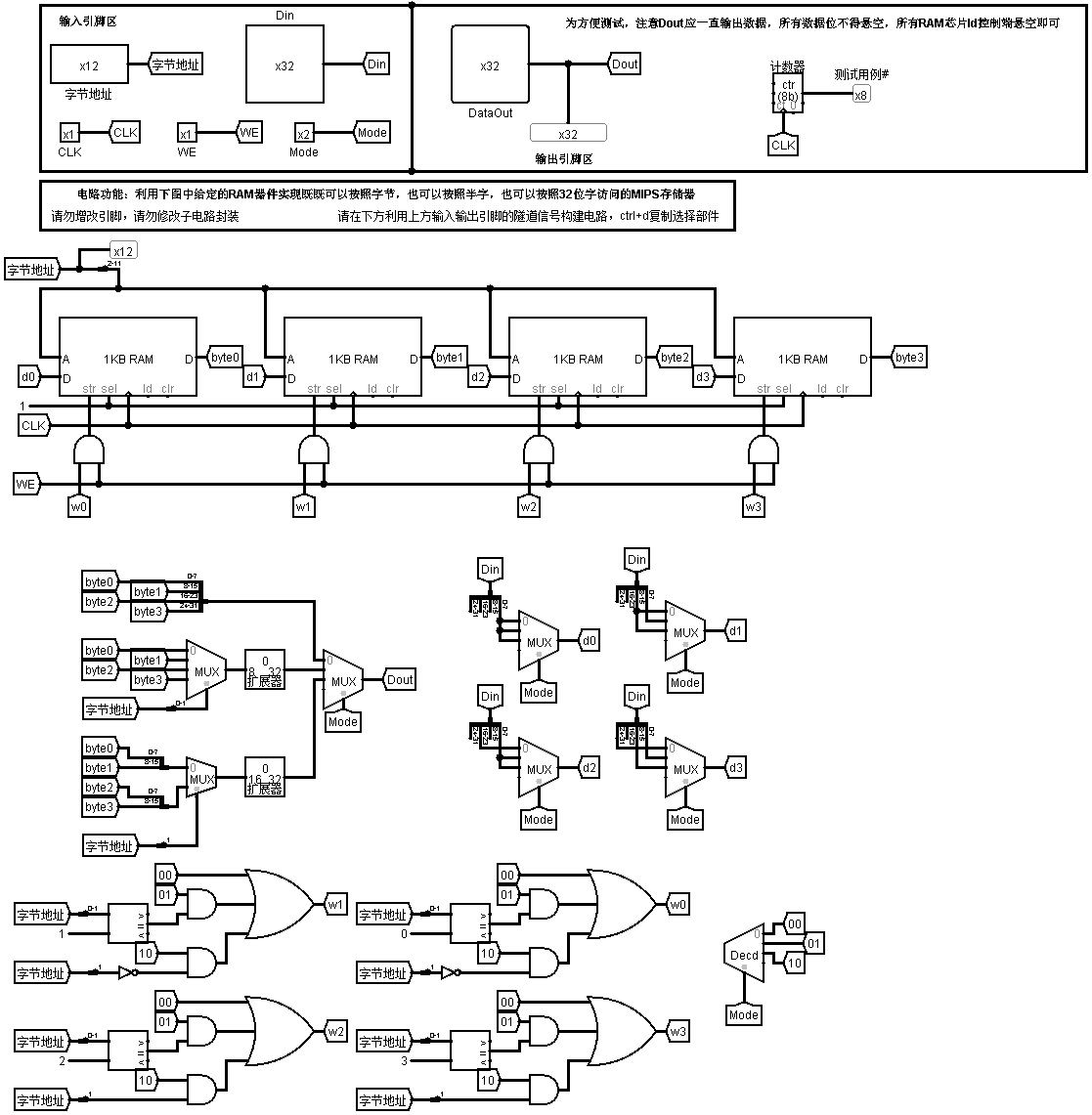 华科计算机组成原理 存储系统实验 汉字字库 MIPS Cache存储（Logisim）weixin44529208的博客-