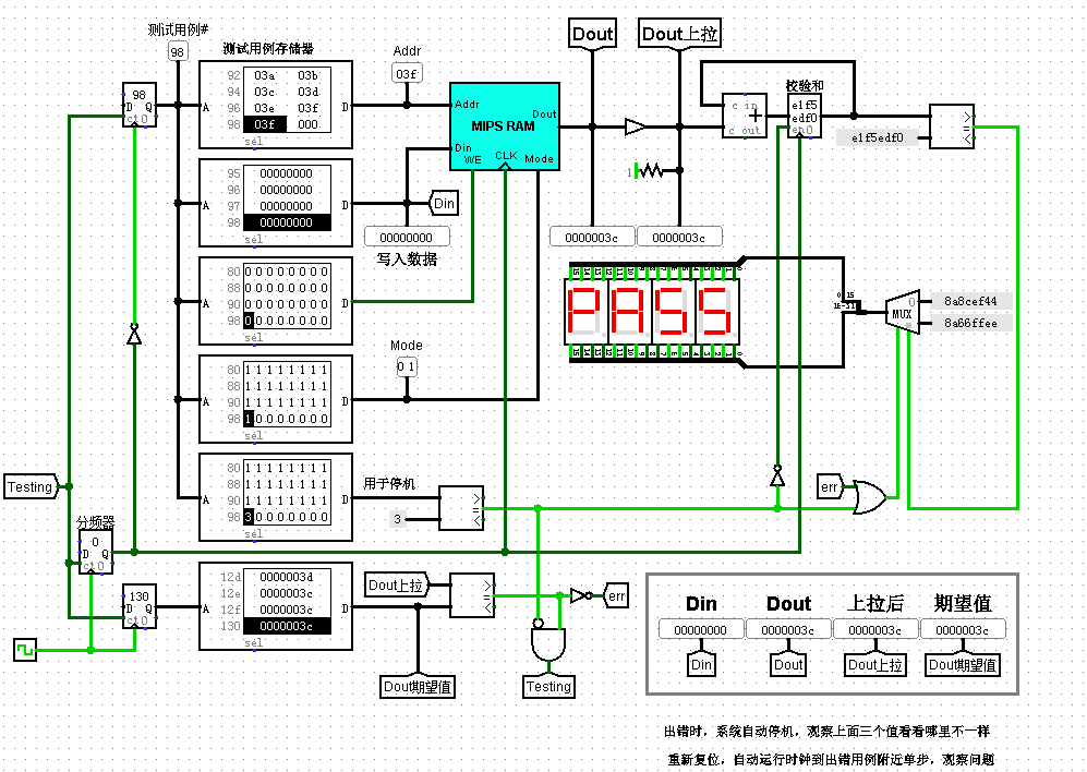 华科计算机组成原理 存储系统实验 汉字字库 MIPS Cache存储（Logisim）weixin44529208的博客-