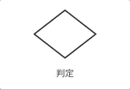 判断