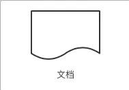文档