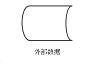 外部数据