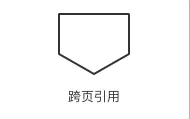 跨页引用