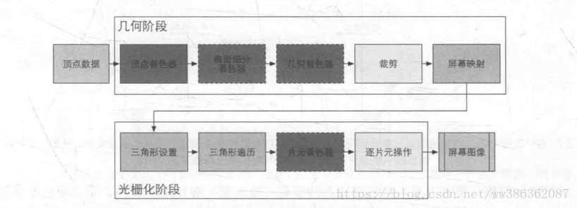 使用Unity实现Voxelizer网格变换游戏qq42115447的博客-
