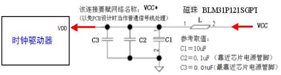 电气设计心得体会_原理图设计规范