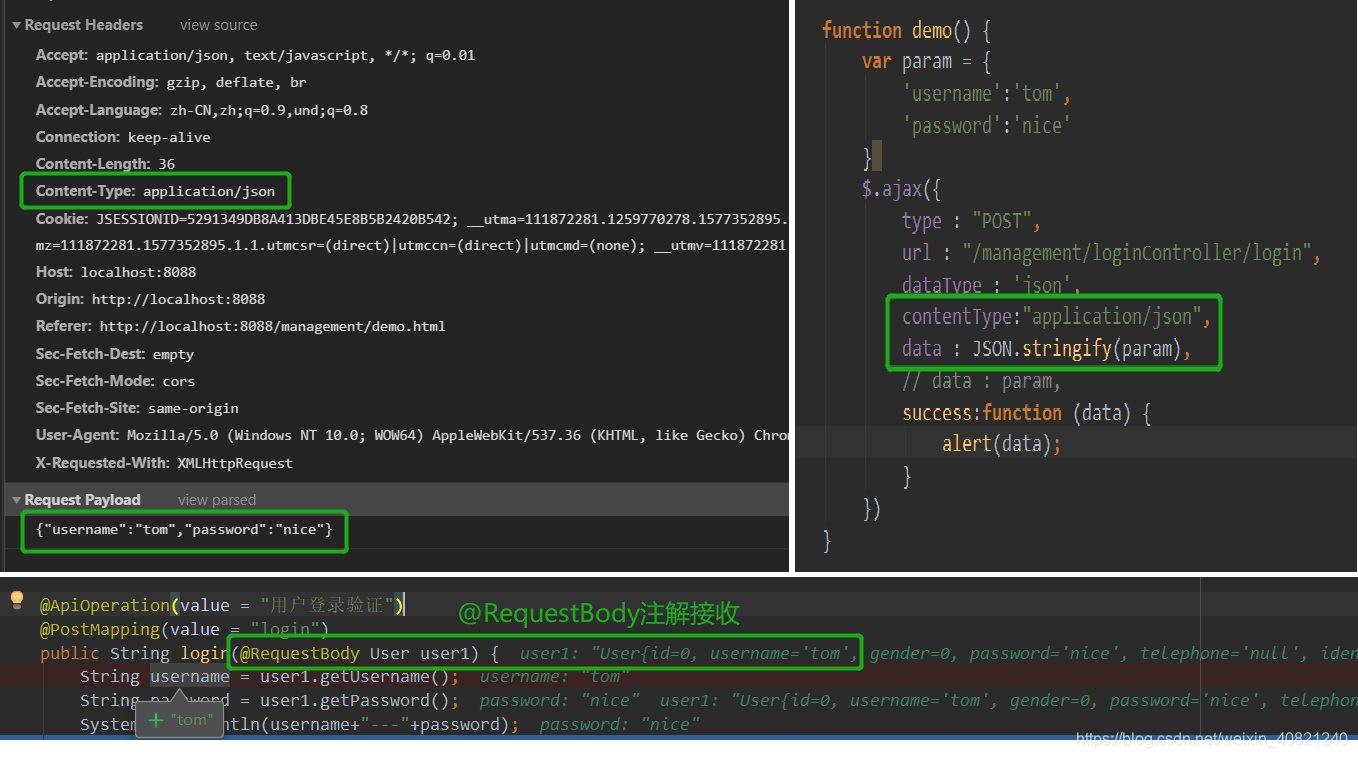 前端请求中,不同contentType、data格式及相对应的后端接收方式(直接对象接收,@RequestParam注解 ...