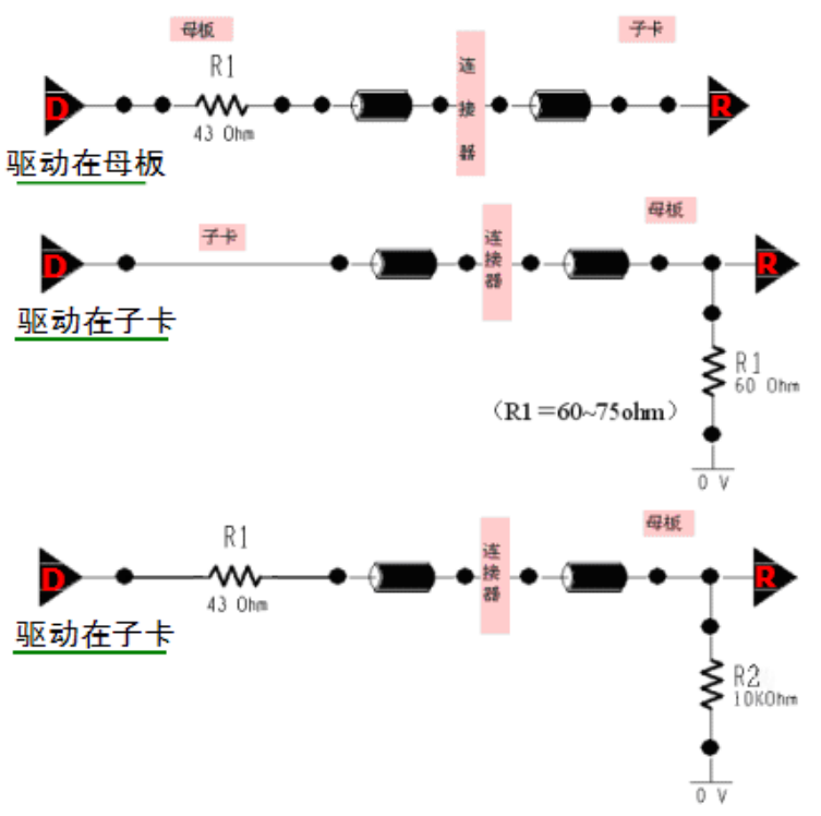 电气设计心得体会_原理图设计规范