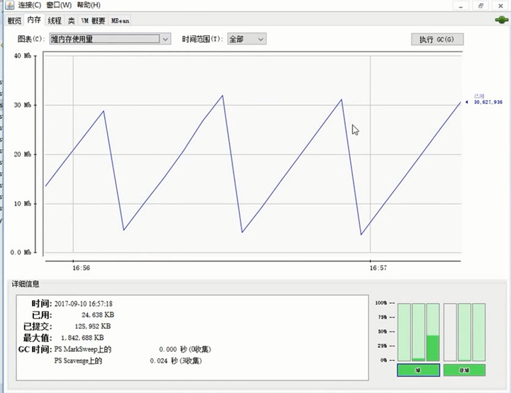 深入理解Java虚拟机——可视化监控工具（Jconsole）