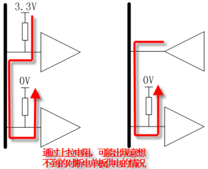 电气设计心得体会_原理图设计规范