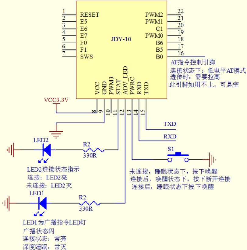 Bluetooth схема. Bluetooth модуль JDY-31. Блютуз модуль JDY-64a. Блютуз модуль JDY 19. Bluetooth UART модуль JDY.