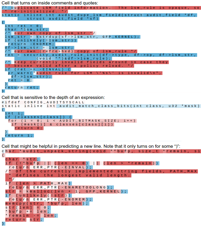 [翻译]循环神经网络不可思议的有效性