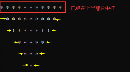 C语言学习之打印菱形、数组奇偶排序c/c++qq44408326的博客-
