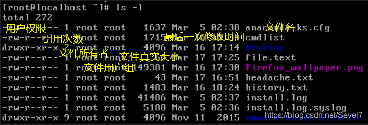 [外链图片转存失败,源站可能有防盗链机制,建议将图片保存下来直接上传(img-5DHZ7jW0-1589632802120)(图片/1589553001118.png)]