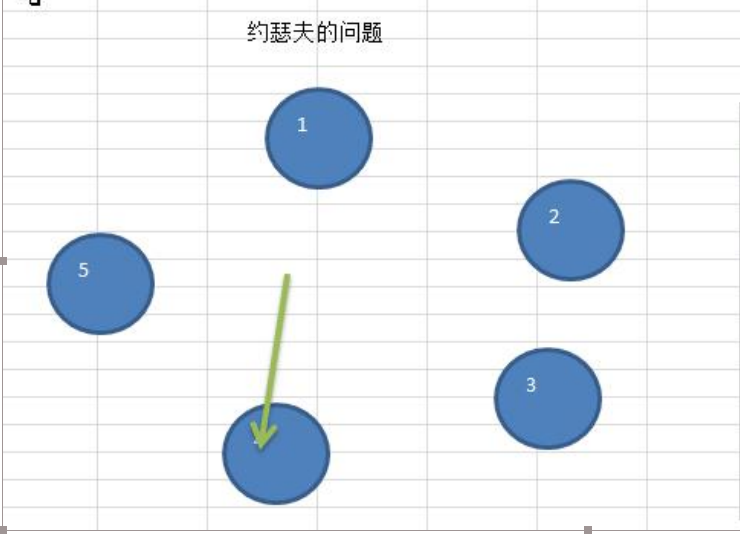 环形单向链表的应用实例No.8数据结构与算法蒙强的博客-