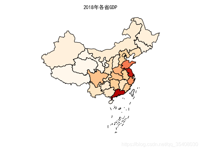 2018各省GDP