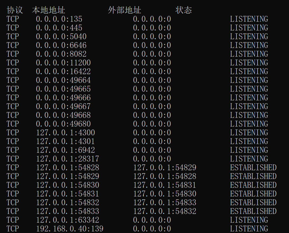 0.1由于目标积极拒绝,无法连接_connecting to 127.0.0.1:1688 . 127.