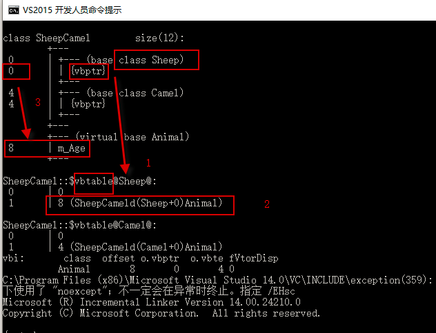 C++面向对象-21-多继承语法和菱形继承问题