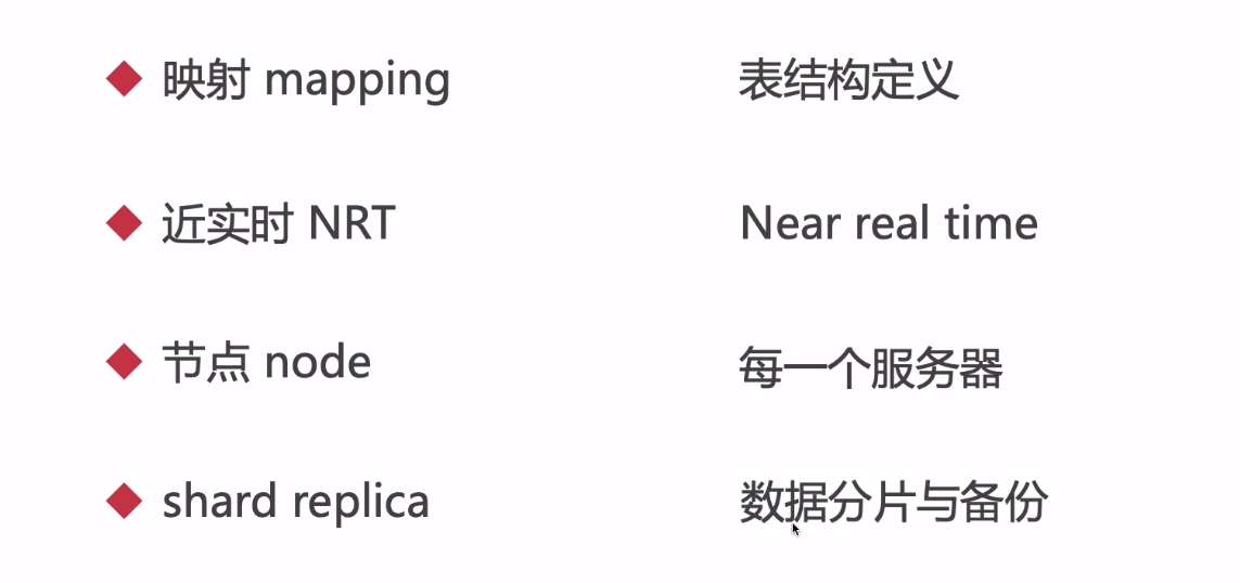 一篇文章教你学会es(两万字攻略，建议先在看！)大数据BUG-