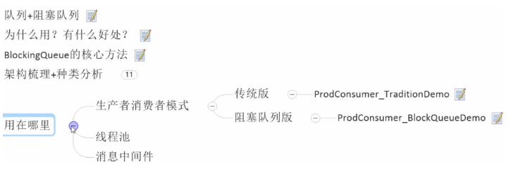 常用的阻塞队列用法以及原理javaAvril的博客-