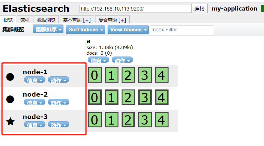 一篇文章教你学会es(两万字攻略，建议先在看！)大数据BUG-