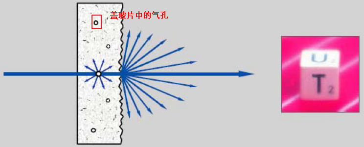 激光测距芯片VL53L0X的使用与代码