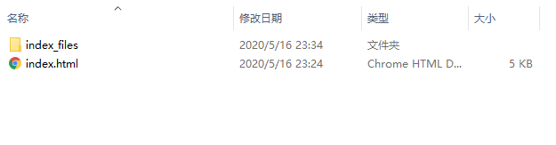 文件夹内资源