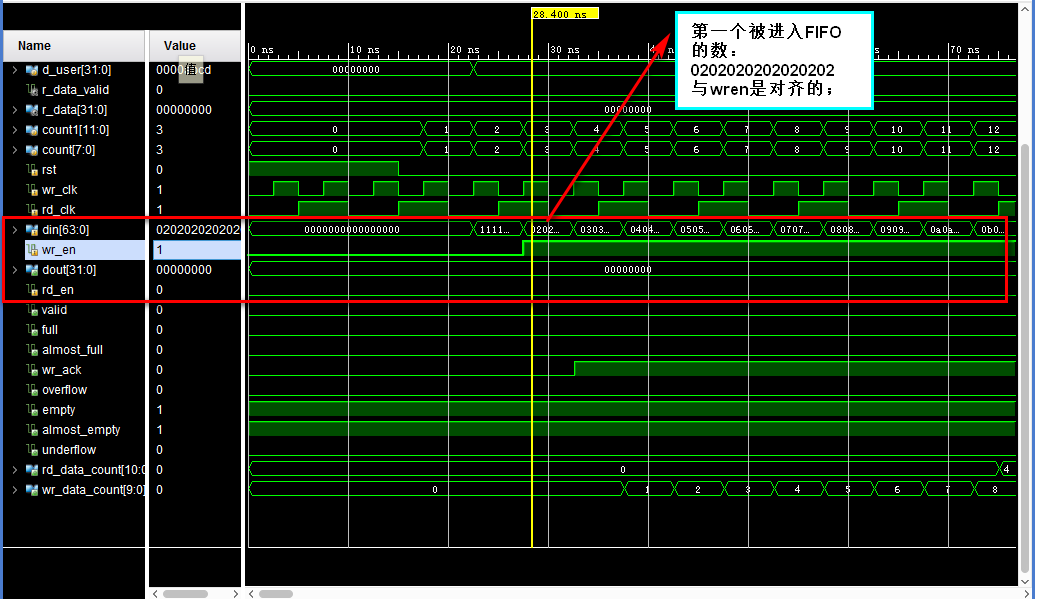 vivado中FIFO IP核的Standard FIFO和First-word-Fall-Through模式的仿真比较_亦可西的博客-CSDN博客