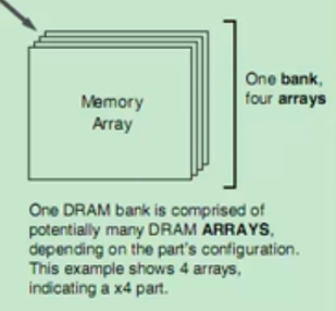 watermark,type_ZmFuZ3poZW5naGVpdGk,shadow_10,text_aHR0cHM6Ly9ibG9nLmNzZG4ubmV0L3UwMTQ2ODk4NDU=,size_16,color_FFFFFF,t_70