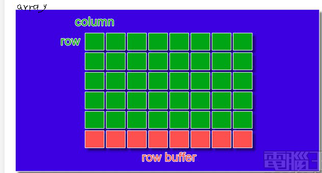 watermark,type_ZmFuZ3poZW5naGVpdGk,shadow_10,text_aHR0cHM6Ly9ibG9nLmNzZG4ubmV0L3UwMTQ2ODk4NDU=,size_16,color_FFFFFF,t_70