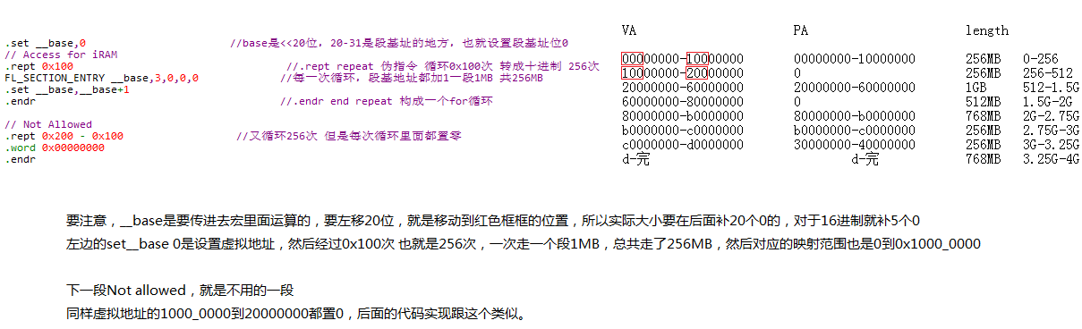 uboot的虚拟地址映射学习