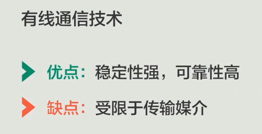 【物联网学习笔记——人人学IOT系列】一、初识物联网嵌入式祁连山下的小牧童的博客-