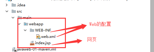 [外链图片转存失败,源站可能有防盗链机制,建议将图片保存下来直接上传(img-b010Tvy5-1589699013806)(JavaWeb.assets/1567845782034.png)]