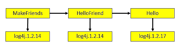 image-20200517111839920