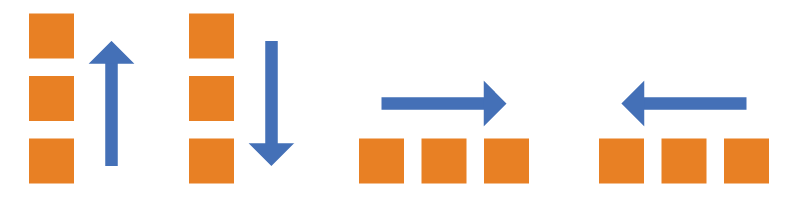 一起学习flex布局(一)css,css3weixin42220731的博客-