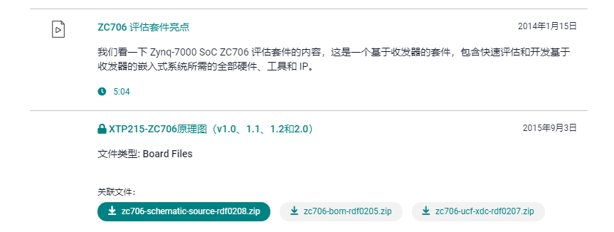 ZC706开发板的硬件原理图和管教约束.xdc