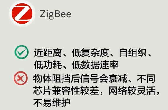 【物联网学习笔记——人人学IOT系列】一、初识物联网嵌入式祁连山下的小牧童的博客-