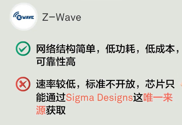 【物联网学习笔记——人人学IOT系列】一、初识物联网嵌入式祁连山下的小牧童的博客-