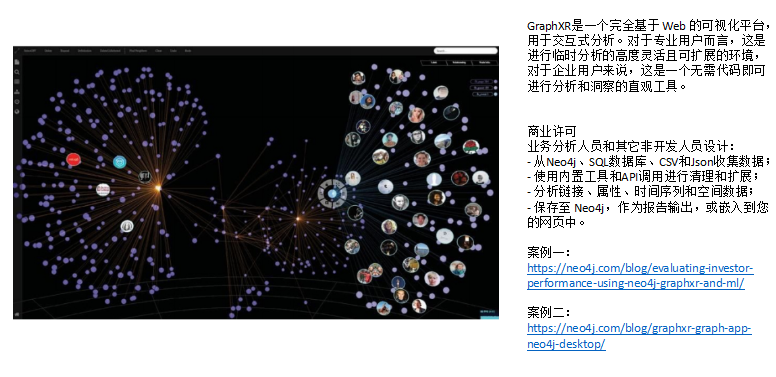 图数据可视化分析组件_graphxr-CSDN博客
