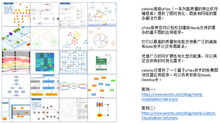 图数据可视化分析组件_graphxr-CSDN博客